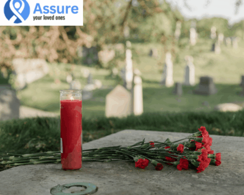 A Prepaid Funeral, Preplanning a Funeral